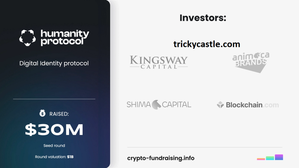 Introduction to Humanity Protocol Airdrop