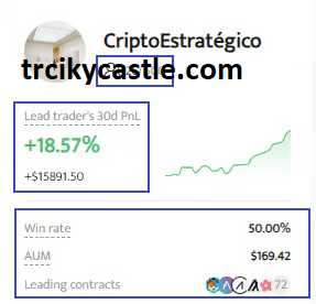 How to Get Started with Crypto Copy Trading with Ease