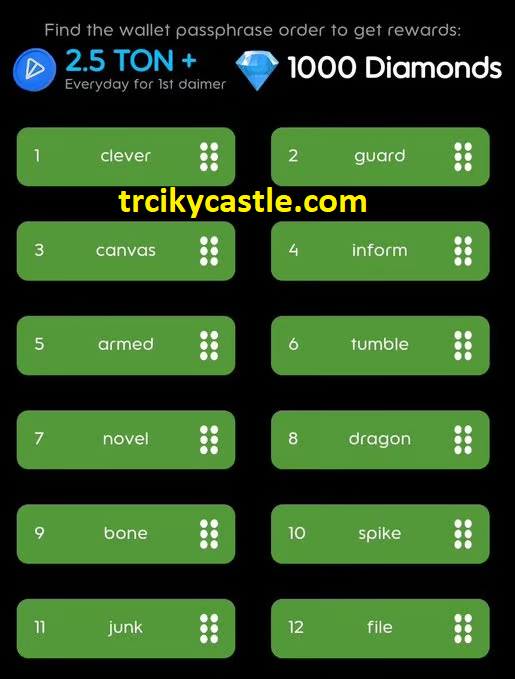 HoldCoin Daily Combo and Reclaim Code for November 14, 2024