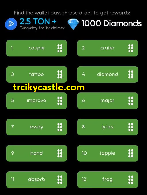 HoldCoin Daily Combo and Reclaim Code for November 11, 2024